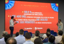 Prefeito Rodrigo Pinheiro apresenta balanço do São João de Caruaru 2026 e celebra resultados históricos